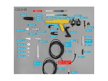 Colo-08 Piezas de pistola de pulverización manual