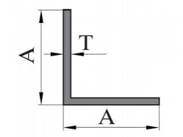 Ángulos de aluminio