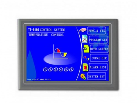 Horno de ensayos de envejecimiento de alta temperatura 91L-1000L