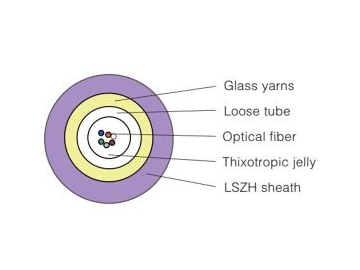 Cable de fibra óptica de tubo suelto sin armadura metálica GYFXTY