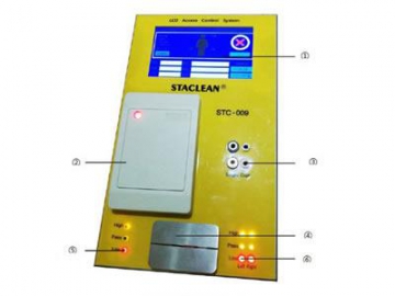 Sistema de control de eliminación de estática ESD