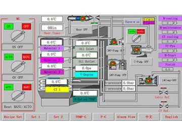 Equipo de liofilización al vacío BLK300kg