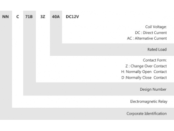 Relé electromagnético sellado NNC71B (JQX-38F)