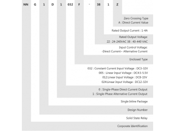 Relé de estado sólido monofásico NNG1D-1/032F-38 DC-AC 1A-4A