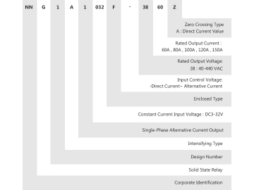 Relé de estado sólido monofásico NNG1A-1/032F-38 DC-AC 60A-150A