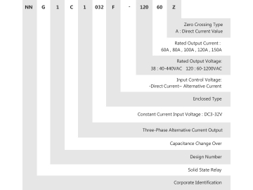 Relé de estado sólido monofásico NNG1C-1/032F-120 DC-AC 60A-150A