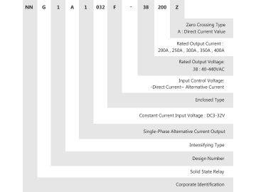 Relé de estado sólido monofásico NNG1A-1/032F-38 DC-AC 200A-400A