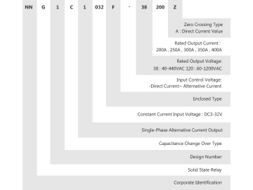 Relé de estado sólido monofásico NNG1C-1/032F-120 DC-AC 200A-400A