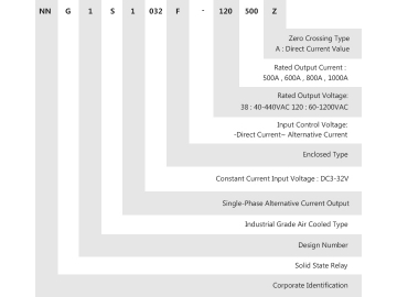 Relé de estado sólido monofásico NNG1S-1/032F-120 DC-AC 500A-1000A