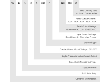 Relé de estado sólido monofásico combinado NNG1C-1/032F-120 DC-AC 60A-350A