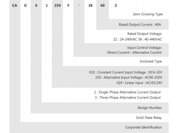 Relé de estado sólido monofásico CAG6-1/250F-38 AC-AC 40A