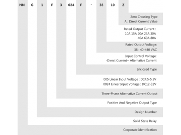 Relé de estado sólido trifásico NNG1F-3/024F-38 DC-AC 10A-80A