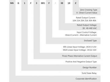 Relé de estado sólido trifásico NNG1F-3/005F-38 DC-AC 10A-40A