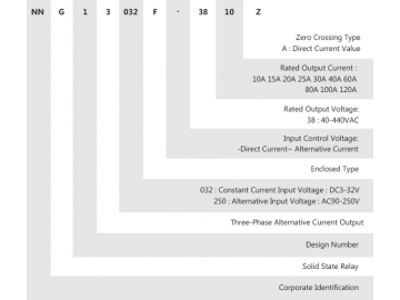 Relé de estado sólido trifásico mejorado NNG1-3/032F-38 DC-AC