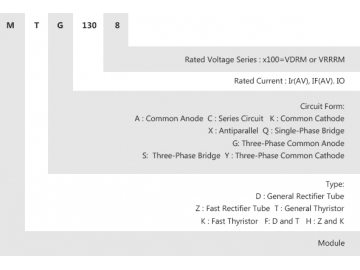 Módulo tiristor 130A-180A MTC MTK MTA MTX