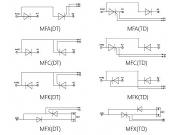 Módulo rectificador 300A-800A MFC MFA MFK MFX