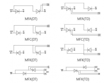 Módulo rectificador 130A-180A MFC MFA MFK MFX