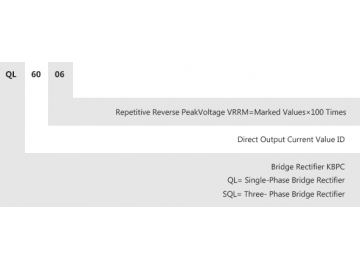 Puente rectificador SQL