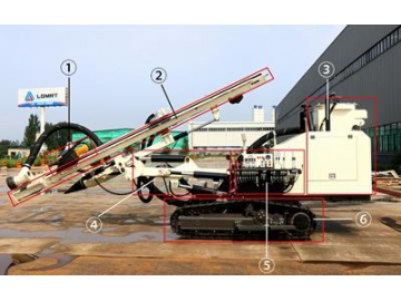 Equipos de perforación de superficie para minería, desbroce y construcción