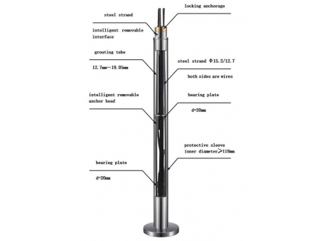 Anclaje de cable desmontable desmontable Serie RZI