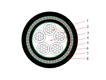 Cable NAYRY de 0.6/1 kV (AL/PVC/SWA/PVC)