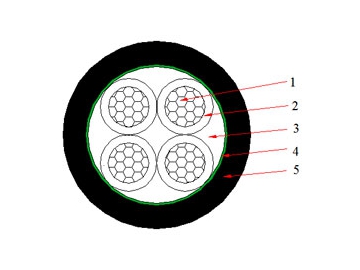 Cable N2XY 0.6/1 kV (CU/XLPE/PVC)