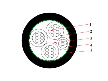 Cable N2XY 0.6/1 kV (CU/XLPE/PVC)