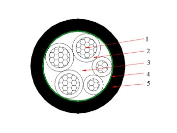 Cables NA2XY 0.6/1 kV (AL/XLPE/PVC)