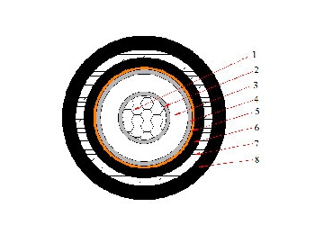 Cable de CU / XLPE / STA / PVC, 6/10kV 8.7/15kV 12/20kV 18/30kV