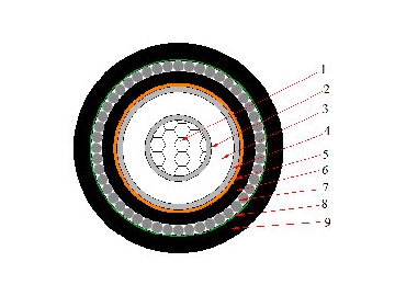 Cable de CU / XLPE / SWA / PVC, 6/10kV 8.7/15kV 12/20kV 18/30kV