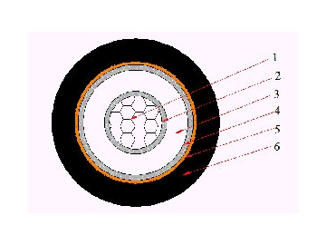 Cable de AL / XLPE / CTS / PVC, 6/10kV 8.7/15kV 12/20kV 18/30kV