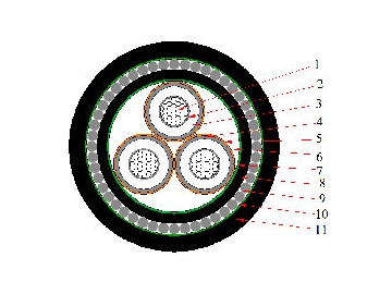 Cable de AL / XLPE / SWA / PVC Cable, 6/10kV 8.7/15kV 12/20kV 18/30kV