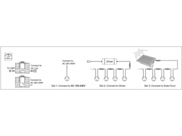 LED domo SC-F109 (para decks),Luz LED, Iluminacion para decks, Iluminación LED