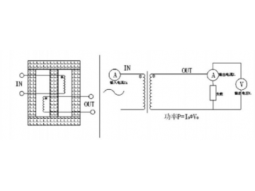 Push Pull Transformer, Low Frequency Transformer