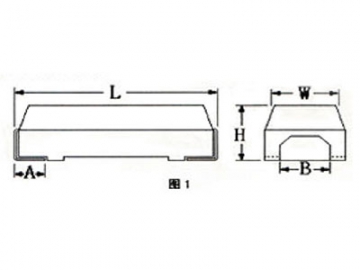 Resistencias SMD