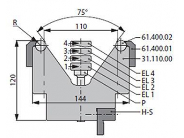 Matrices 75°, H=120mm