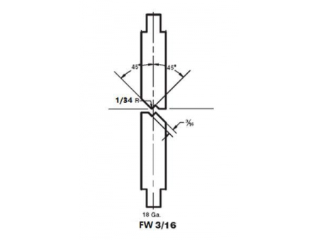 Matriz offset