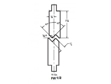 Matriz offset