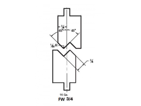 Matriz offset