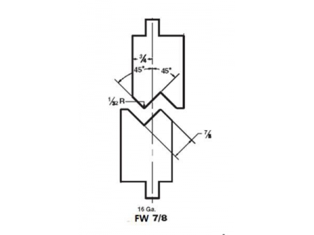 Matriz offset