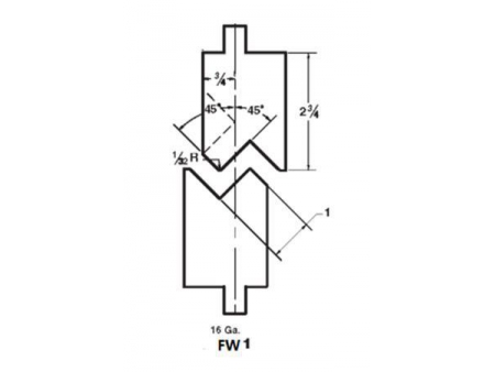 Matriz offset