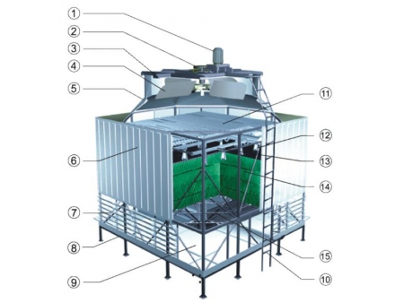 Torre de enfriamiento abierta (contraflujo, tipo cuadrado)
