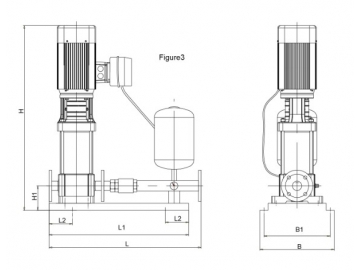 Bombas inteligentes de frecuencia variable BW(J)E BL(T)E