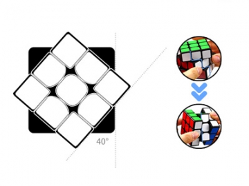 Cubo de rubik 3x3