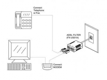 Filtro ADSL, 1 macho RJ11 a 2 hembras RJ45