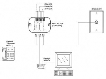 Filtro ADSL, 1 hembra RJ11 a 2 hembras RJ11