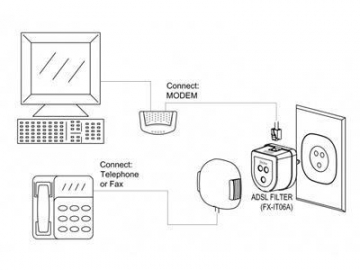 Filtro ADSL con clavija italiana