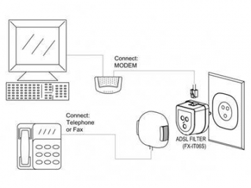 Filtro ADSL con clavija italiana