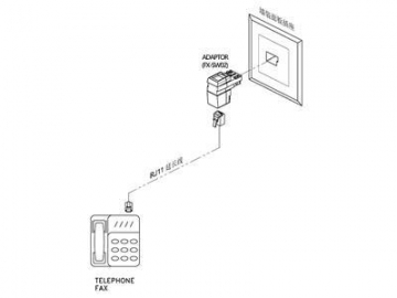 Adaptador telefónico, para Suiza