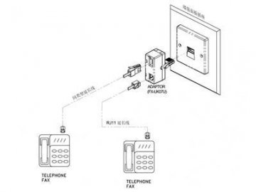 Adaptador telefónico, para Reino Unido